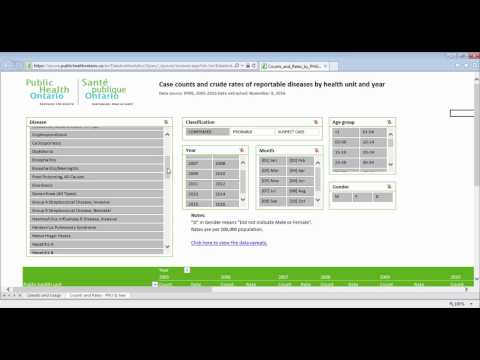 Query Tips and Tricks: Selecting Multiple Slicers